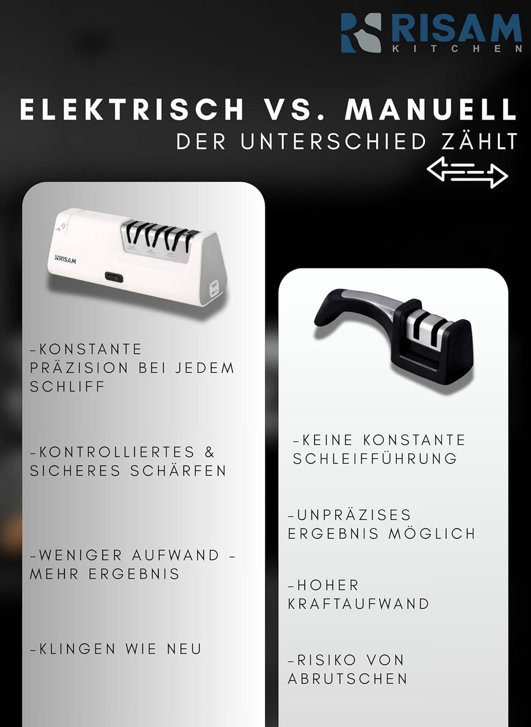 Messerschärfer elektrisch – 2-Stufen Schleifsystem – Messer schärfen für Küchenmesser & Keramikmesse