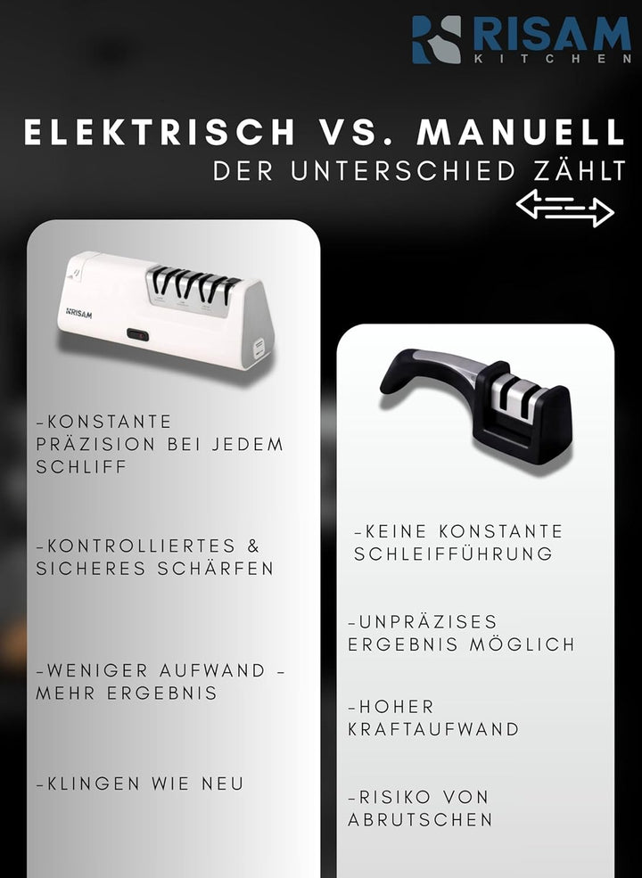 Messerschärfer elektrisch – 2-Stufen Schleifsystem – Messer schärfen für Küchenmesser & Keramikmesse