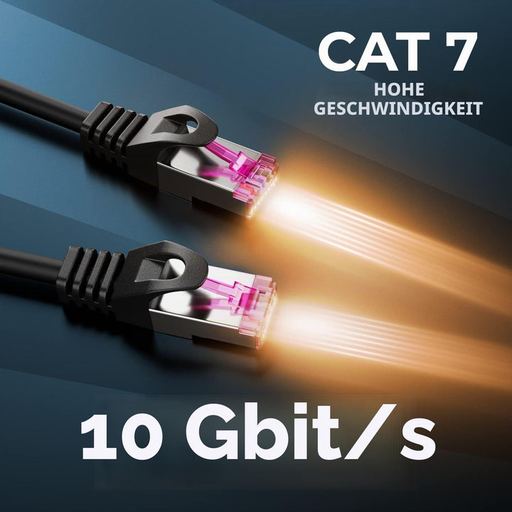 deleyCON 50m CAT7 Outdoor Netzwerkkabel für Aussenbereich (10 Gbit/s, S/FTP Schirmung, Kupfer) RJ45