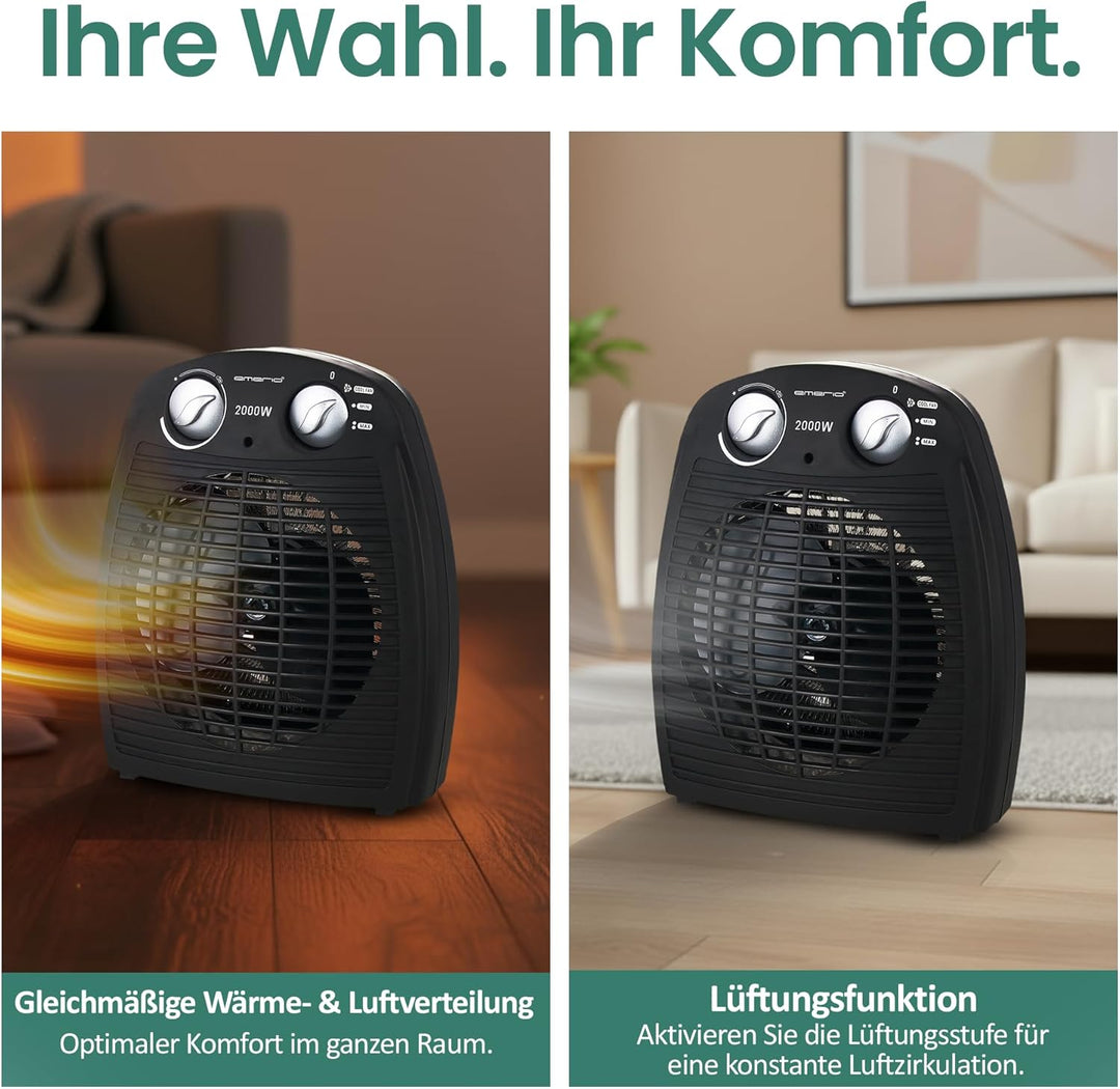 Emerio FH-106737.2, Note 1.5, kleiner kompakter portabler Heizlüfter für 20 m², 2 Heizleistungen + V