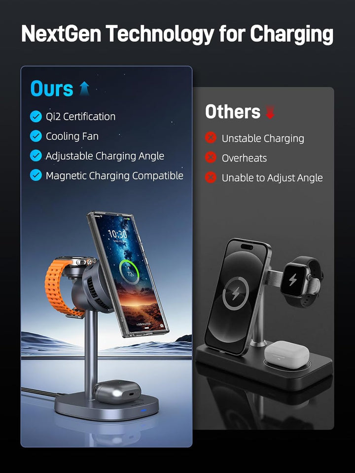 Qi2 Mag Safe Ladestation für Samsung Galaxy S26 Ultra/S25/Z Fold 7, Qi2 Zertifizierte Telefon-Kühlun