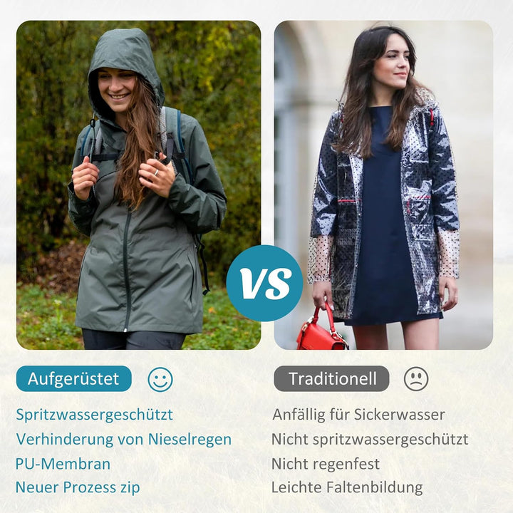 PONCEAU Regenjacke Damen Wasserdicht Windbreaker Atmungsaktiv bergangsjacke Regencape Leichte Jacke