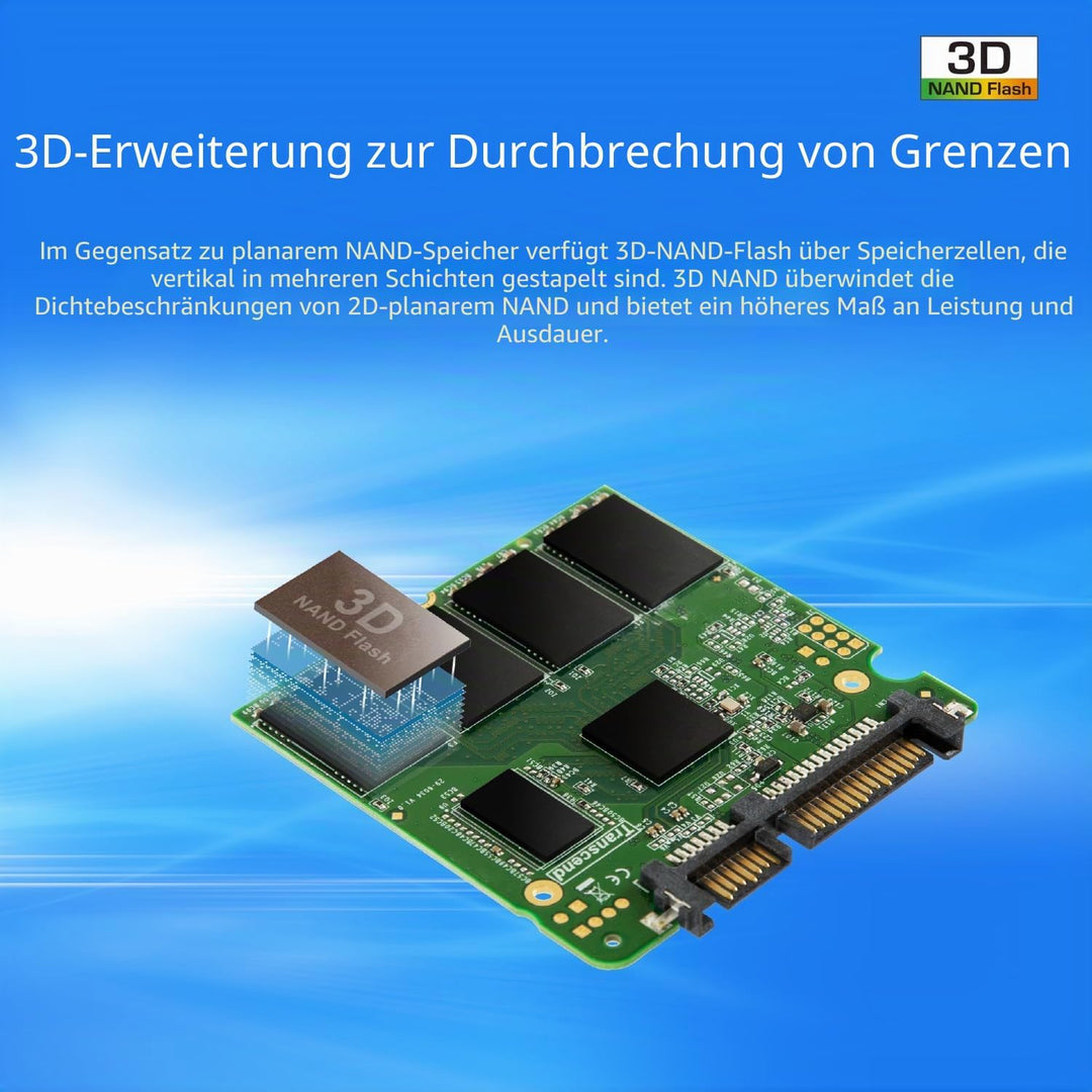 Transcend 1TB SATA III 6Gb/s interne 2.5” SSD (HDD) für Aufrüstung von Desktop-PCs, Laptops, Noteboo