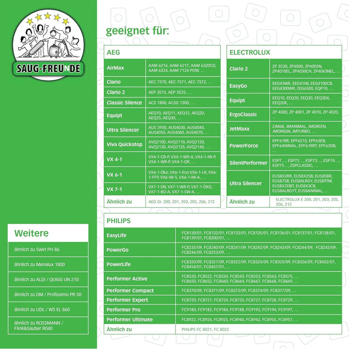 SAUG-FREUnDE | 20 Staubsaugerbeutel für PHILIPS PowerLife Baureihe: Power Life FC8320/09, FC8321/09,