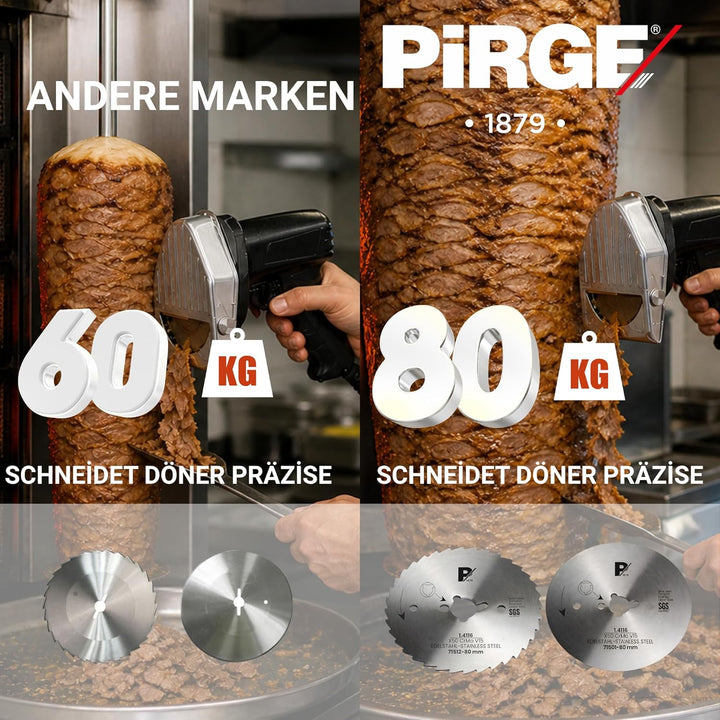 Pirge Kreismesser Universal 80 mm Glatt 5 TLG - Schärfstes Dönermesser aus Edelstahl in Premium Qual