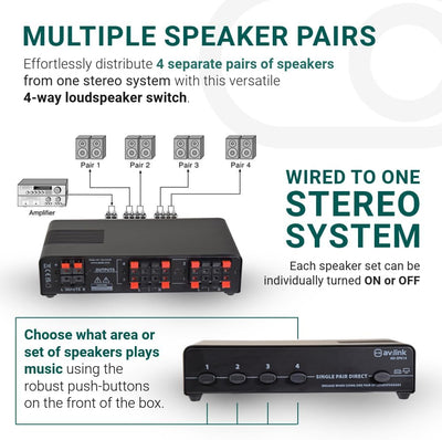 AV Link 128.425 140 W 4 Way geschützt Lautsprecher Selector Einzeln, Einzeln