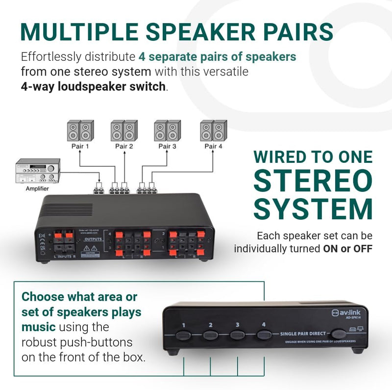 AV Link 128.425 140 W 4 Way geschützt Lautsprecher Selector Einzeln, Einzeln