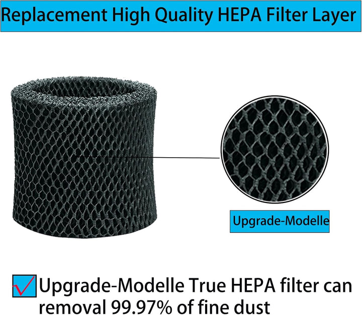 FY2402/30 Ersatzfilter Kompatibel mit Philips HU4816 Luftbefeuchter Filter, 3er Grau Upgrade-Modelle