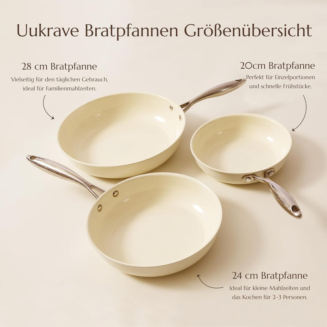 UUKRAVE Pfannenset Keramik Induktion, Antihaft Bratpfannen 20 24 28 cm für alle Herdarten, PTFE-frei