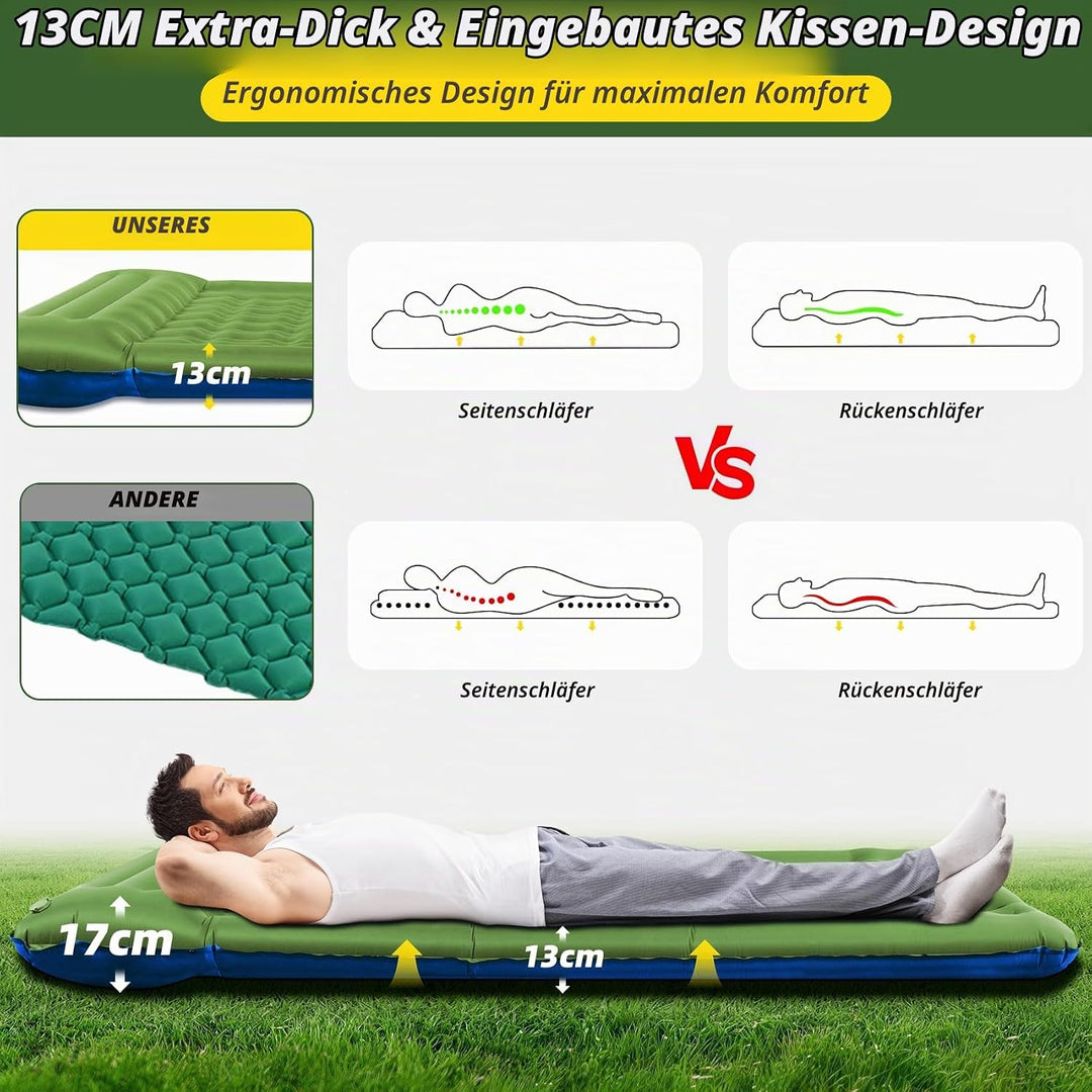 InnoMast Aufblasbare Isomatte 83CM Ultrabreit (Fusspumpe),13CM Verdicktes Camping Luftmatratze, Aufb