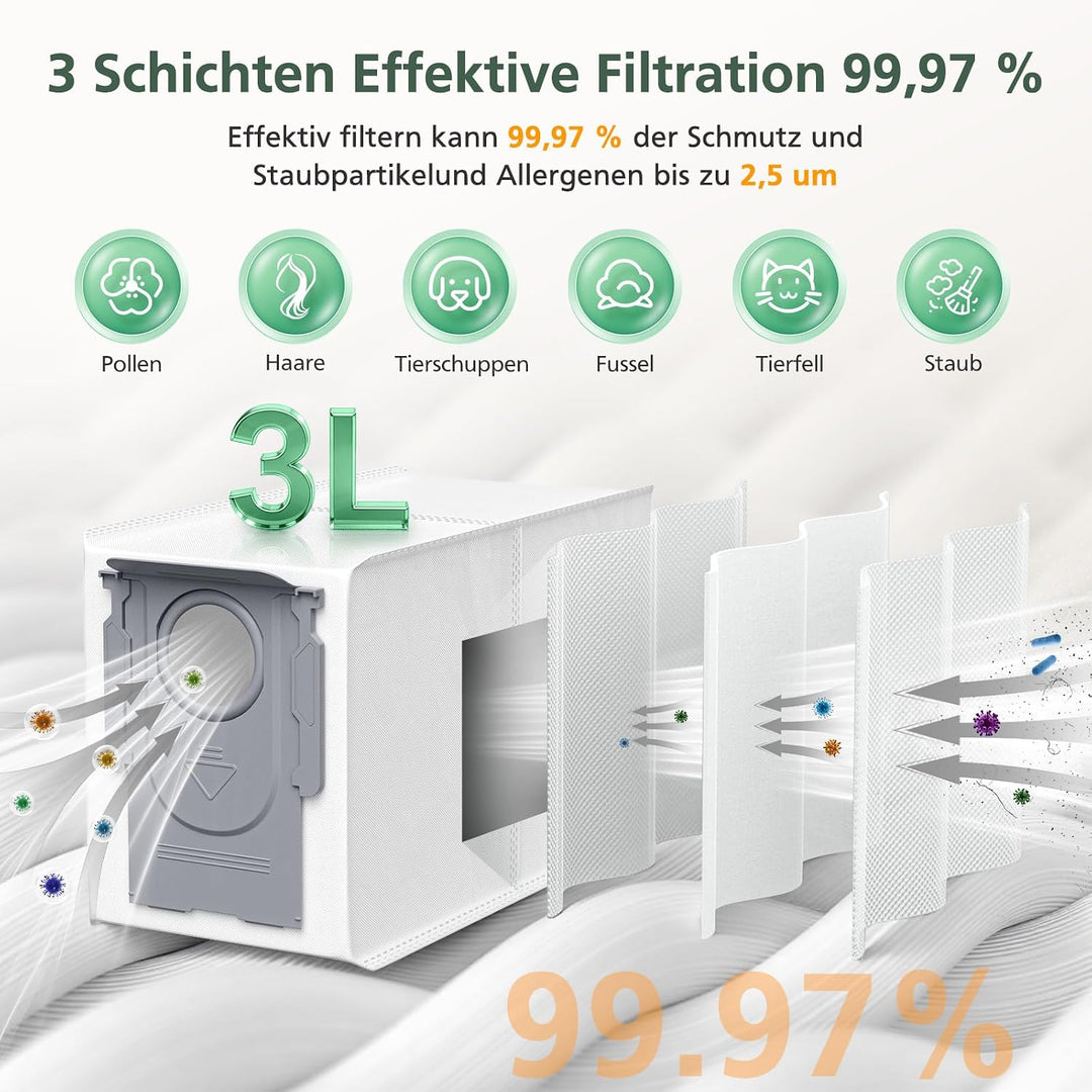 28 Stück Qrevo Curv Zubehör kompatibel mit Roborock Qrevo S5V/Edge S5A | Qrevo Curv/Curv s5x/ Rboter