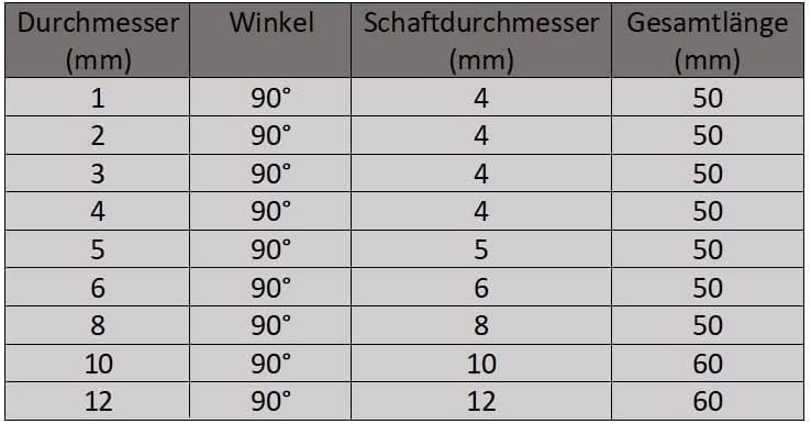 CNC QUALITÄT VHM Entgrater Schaftfräser Ø 3 bis Ø 12 mm - Hartmetall Fasenfräser 90° - HM Entgratfrä