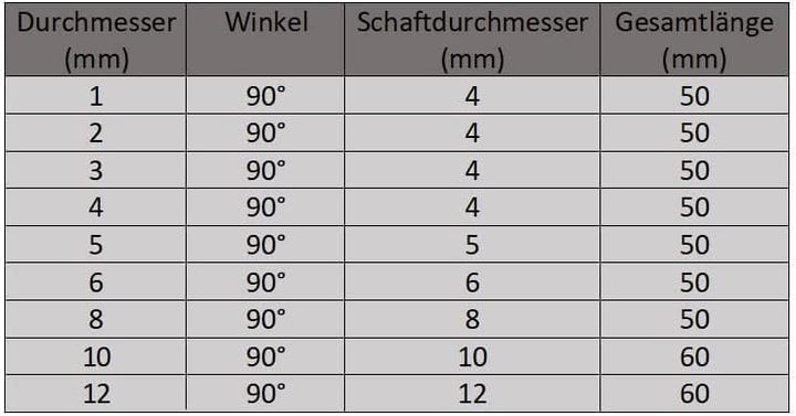 CNC QUALITÄT VHM Entgrater Schaftfräser Ø 3 bis Ø 12 mm - Hartmetall Fasenfräser 90° - HM Entgratfrä