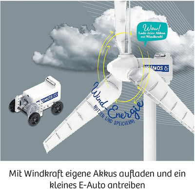 Kosmos Wind-Rad Vorgänger-Modell, Vorgänger-Modell