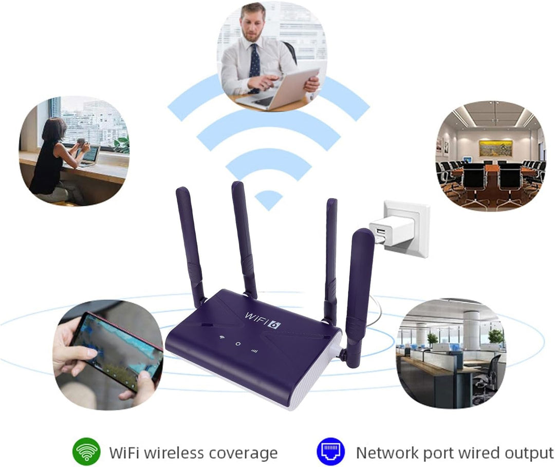 GOWENIC LTE-WLAN-Router 4G 5G CPE-Router mit SIM-Kartensteckplatz und 4 Antennen für Verschiedene Ge