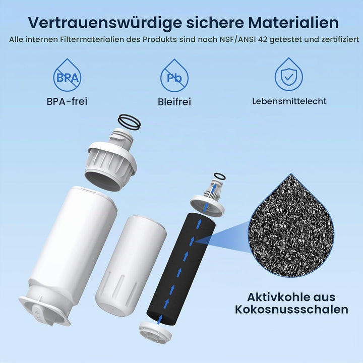 GLACIER FRESH DA97-17376B HAF-Qin Wasserfilter Ersatz für Samsung DA97-17376B, HAF-Qin, DA97-08006C,