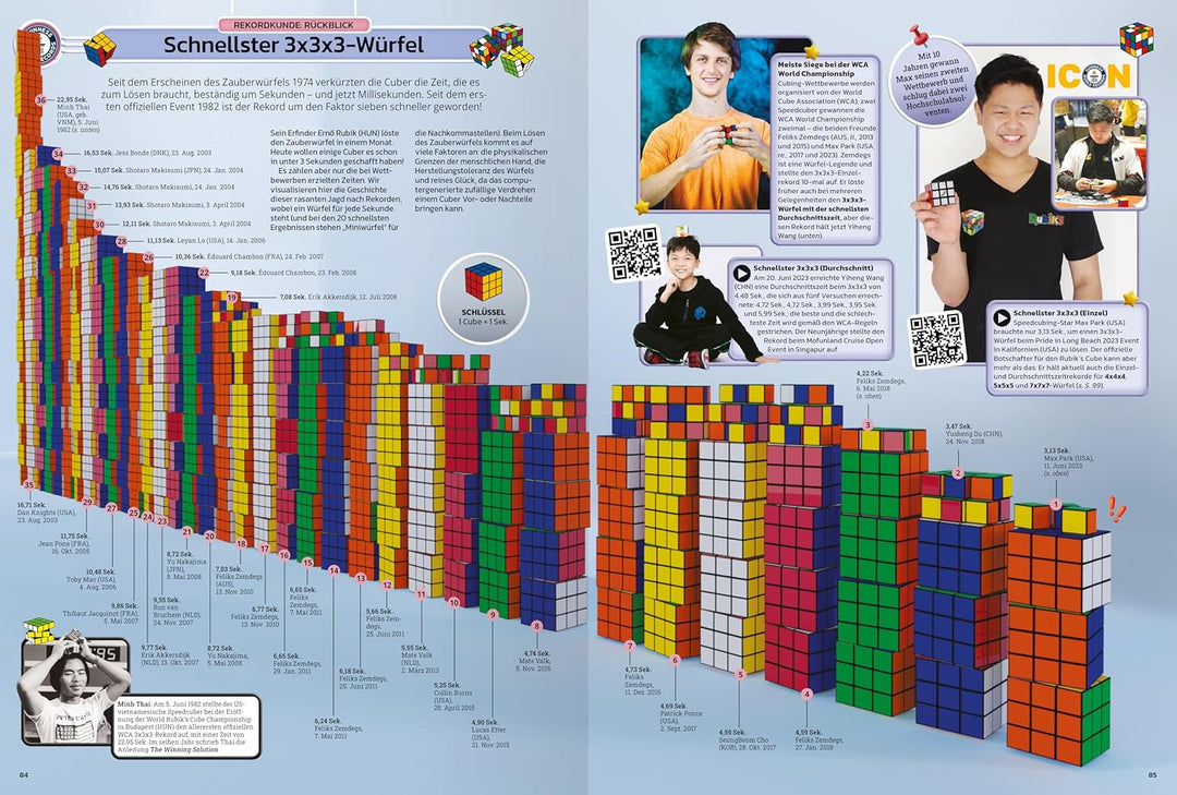 GUINNESS WORLD RECORDS 2025: Das beliebte Rekorde-Buch für Kinder und Erwachsene, Kinderbuch ab 8 Ja