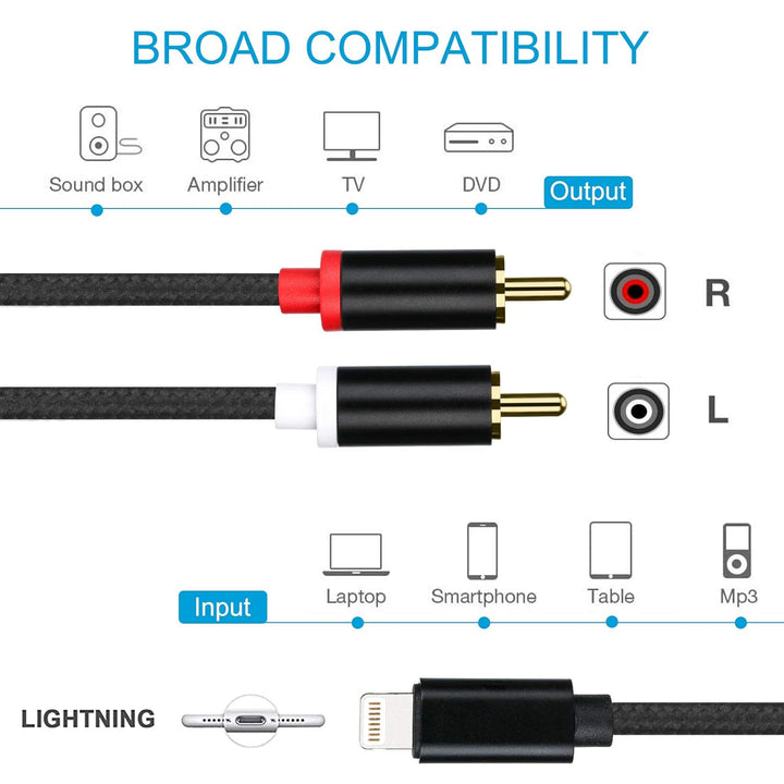 WORLDBOYU Lightning-auf-Cinch-Kabel, Audio-Aux-Adapter, Stereo-Y-Splitter-Adapter für ausgewählte iP