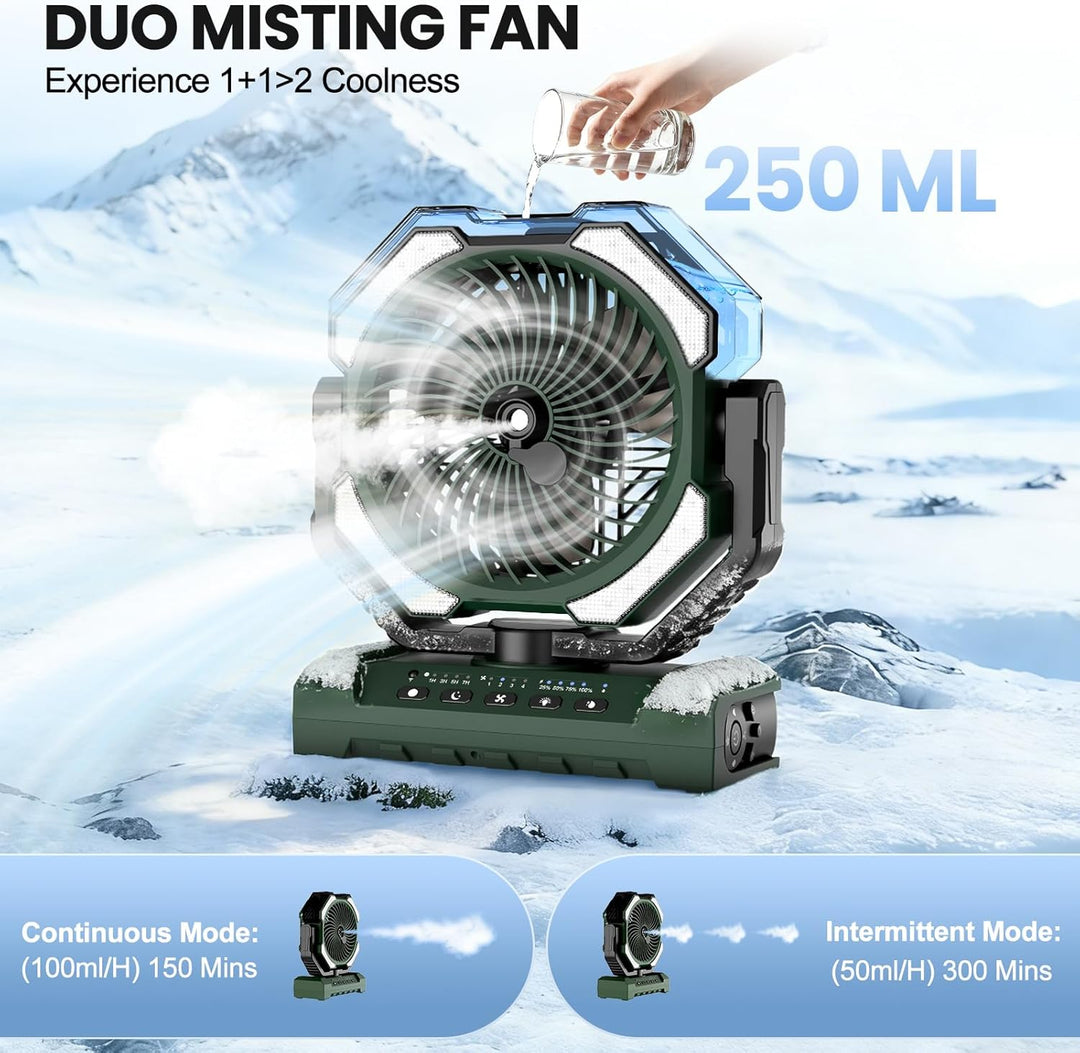 Ateroll Camping Ventilator mit Sprühkühlung，Akku 20000 mAh & Fernbedienung, 250ml Tank, LED Licht, A