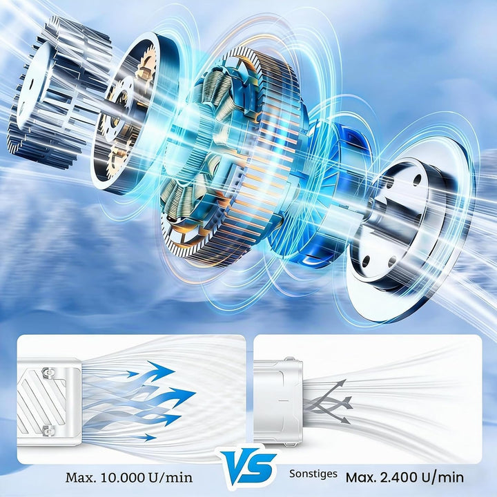 Gemmac Weiss 4-in-1 Mini Tragbarer Ventilator mit LED-Display, 5 Geschwindigkeiten 4000mAh Power Ban