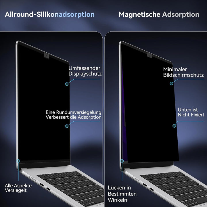 MagicSuction Blickschutzfilter Kompatibel Mit Apple MacBook Air 13 (2018-2021,M1) & MacBook Pro 13 Z