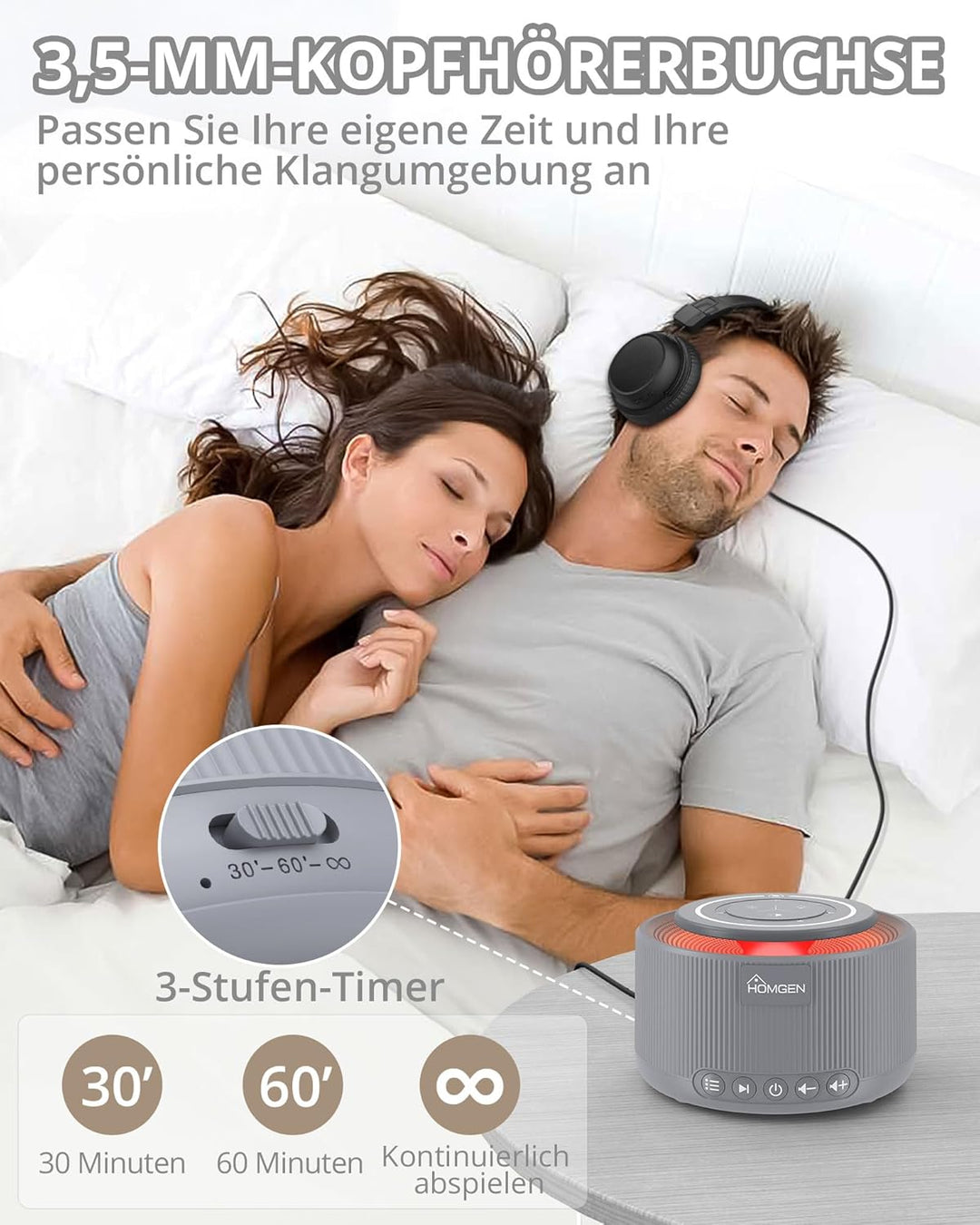 HOMGEN White Noise Machine Weisses Rauschen Maschine Einschlafhilfe Baby Erwachsene 30 Klänge & 30 S