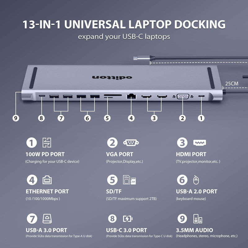 USB C Docking Station, oditton USB C Hub 13 IN 1 Triple Display Laptop Adapter with 2 HDMI, VGA, 100