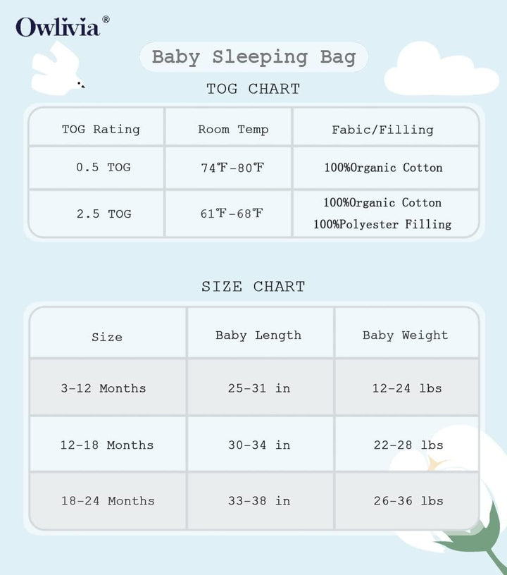 Owlivia Bio-Baumwolle Baby Schlafsack 0.5 Tog & 2.5 Tog Jungen Mädchen Schlafsack, Tragbare Baby-Dec