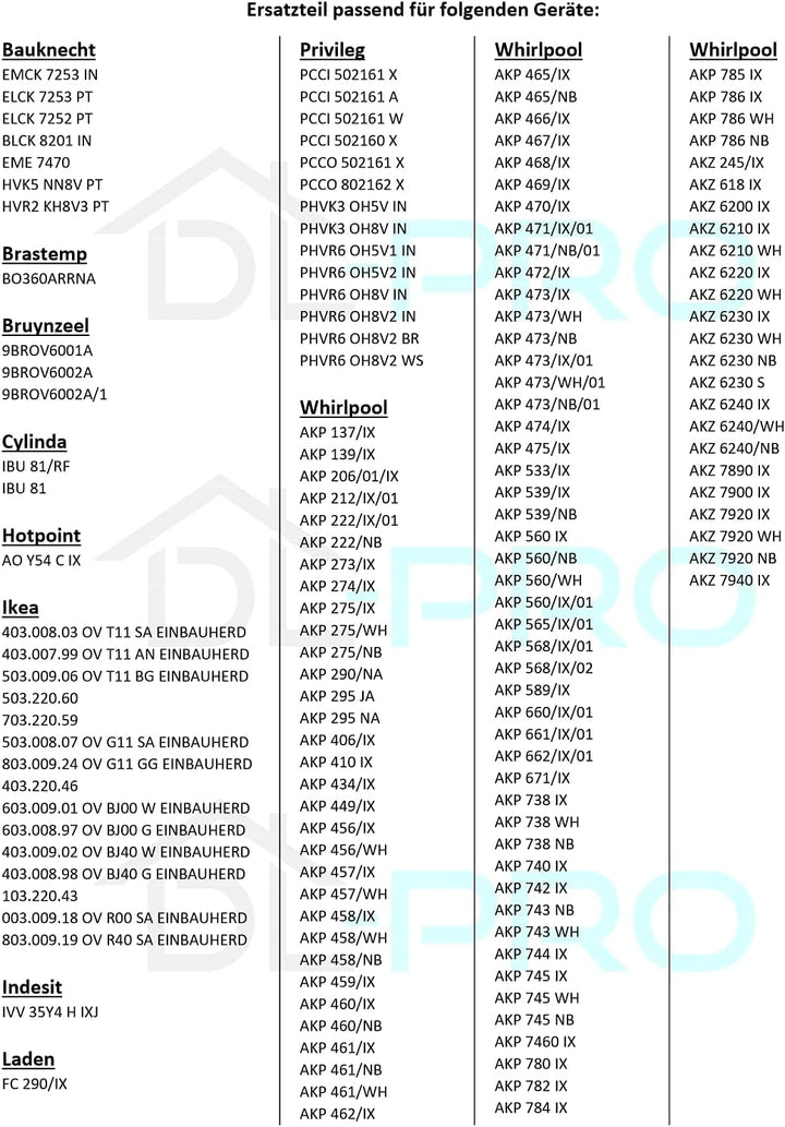 DL-pro Backblech Fettpfanne 445x375x39 für Bauknecht Ignis 481010764532 für Whirlpool Modelle AKP..