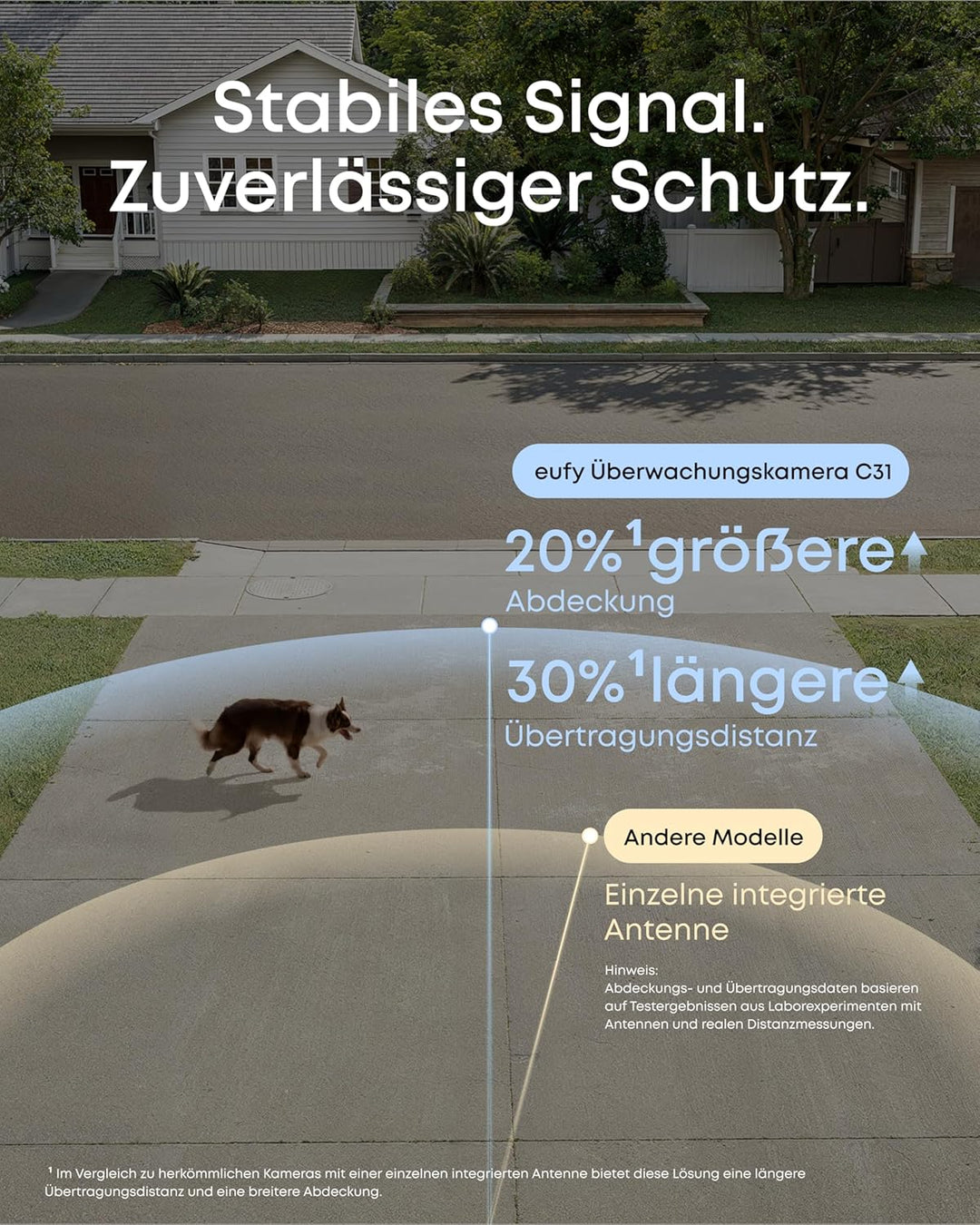 eufy Überwachungskamera C31 verkabelt, 2er-Pack, 360°-Sicht mit Schwenken/Neigen, Innen/Aussen, Dual