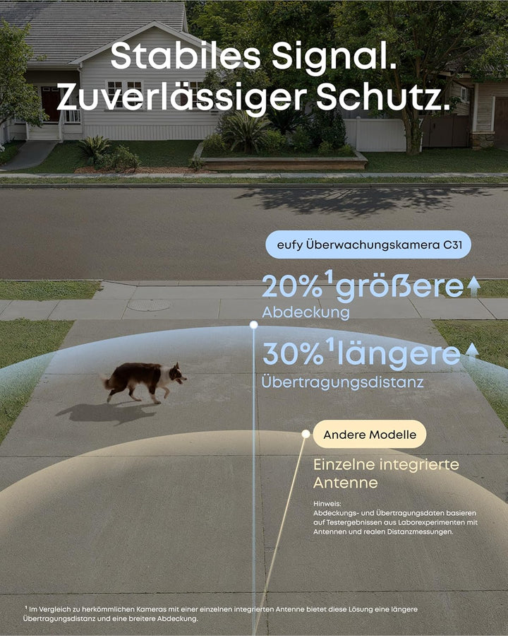 eufy Überwachungskamera C31 verkabelt, 2er-Pack, 360°-Sicht mit Schwenken/Neigen, Innen/Aussen, Dual