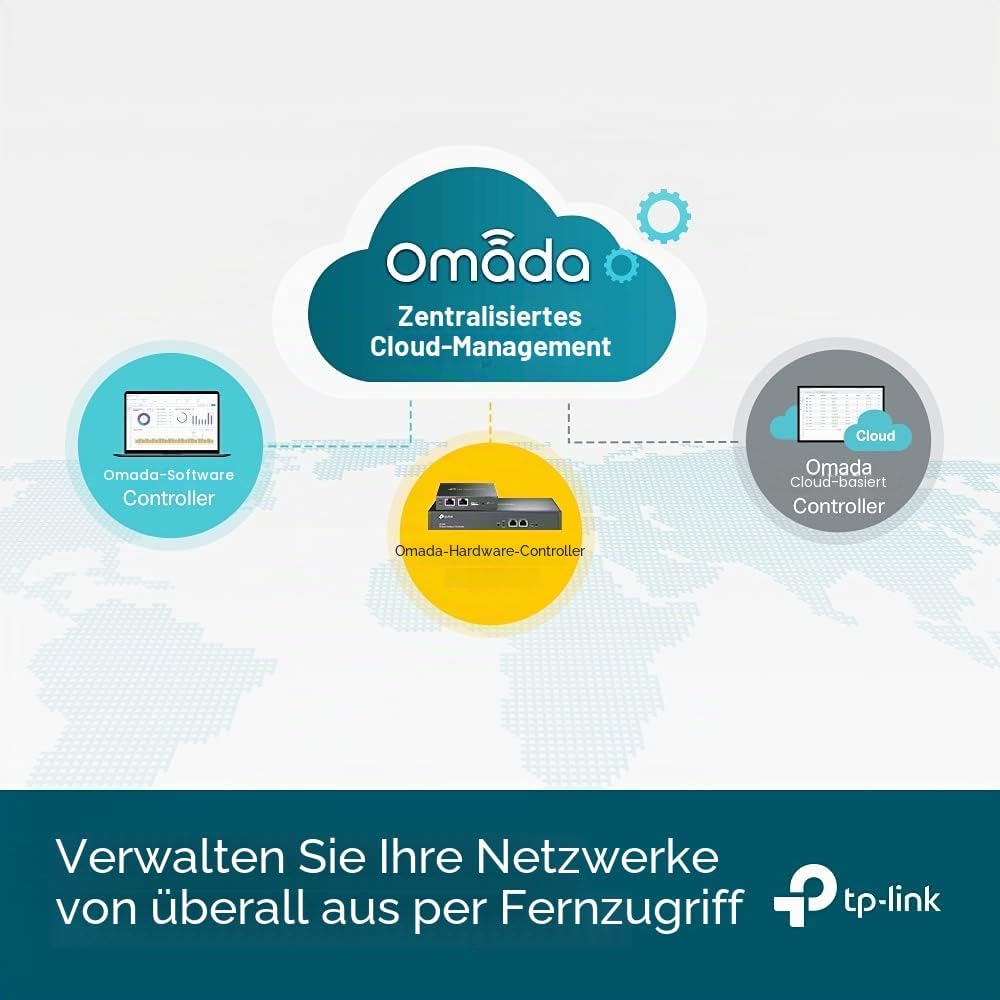 TP-Link TL-SG2218 16-Port Gigabit Managed Netzwerk LAN Switch mit 2 SFP-Slots (19 Zoll Rack-Montage,