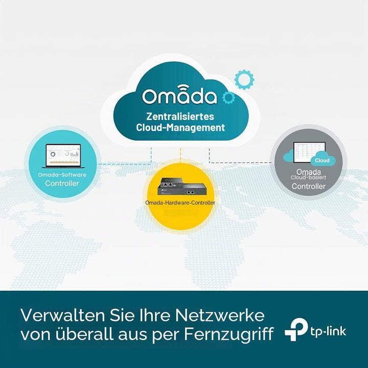 TP-Link TL-SG2218 16-Port Gigabit Managed Netzwerk LAN Switch mit 2 SFP-Slots (19 Zoll Rack-Montage,