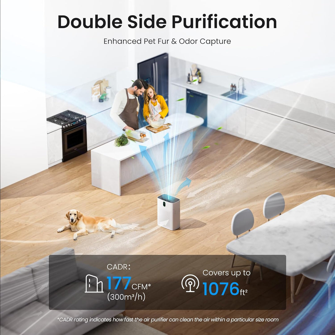 Luftreiniger für Allergiker, Air Purifier für Raucherzimmer, HEPA Filter Gegen Staub Pollen, CADR 30