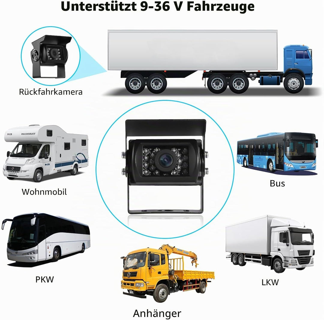 Rückfahrkamera, HD 18 Infrarot LEDs Nachtsicht Rückfahrkamera mit 4 Pin Aviation Stecker, IP68 wasse
