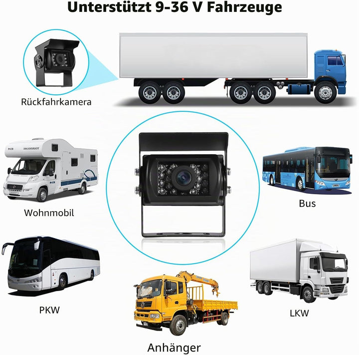 Rückfahrkamera, HD 18 Infrarot LEDs Nachtsicht Rückfahrkamera mit 4 Pin Aviation Stecker, IP68 wasse