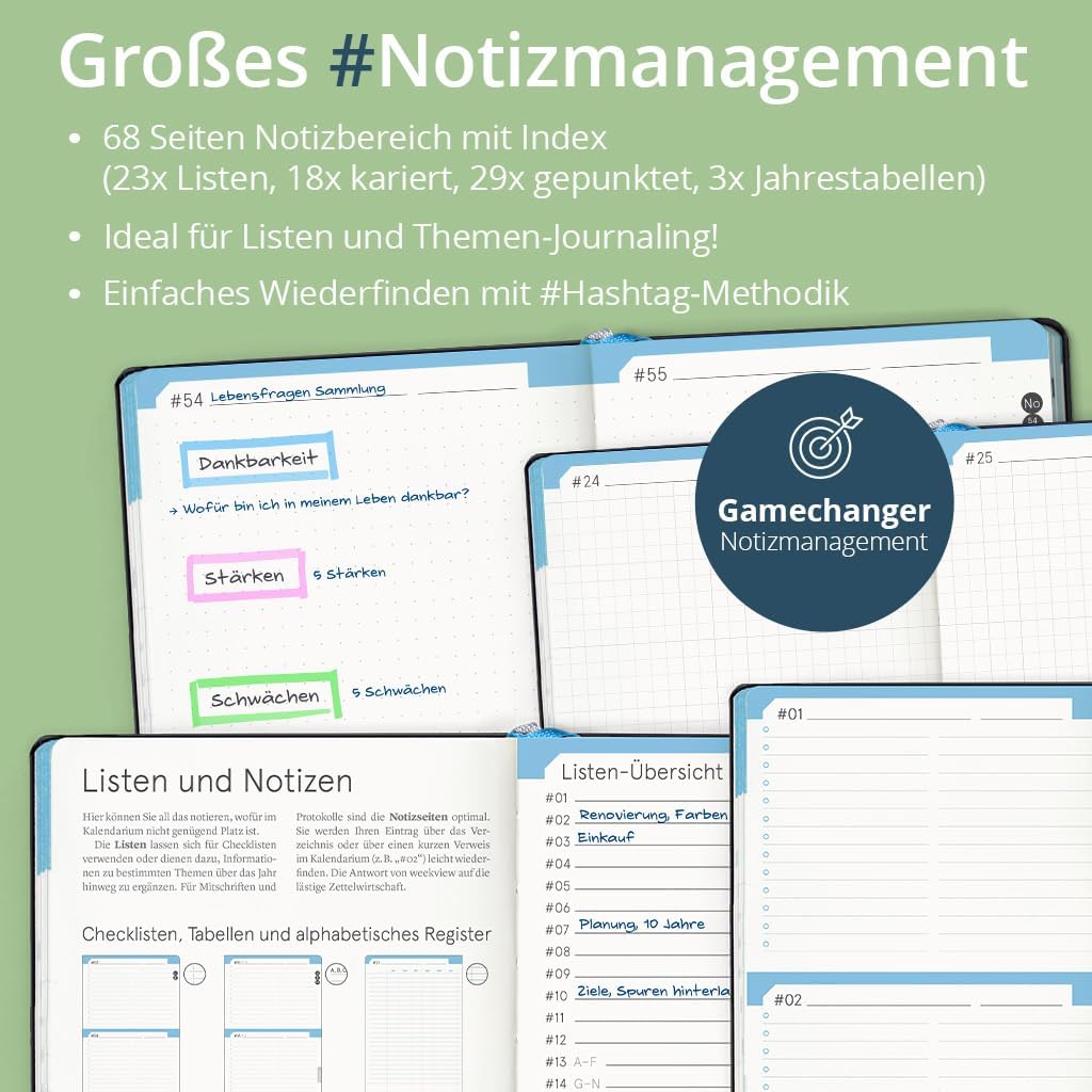 weekview compact note – der clevere Wochenplaner! Personal Organizer mit grossem Notizteil A6+ Leseb