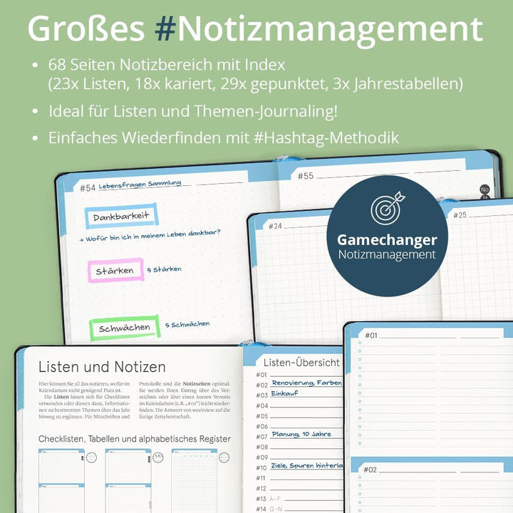 weekview compact note – der clevere Wochenplaner! Personal Organizer mit grossem Notizteil A6+ Leseb