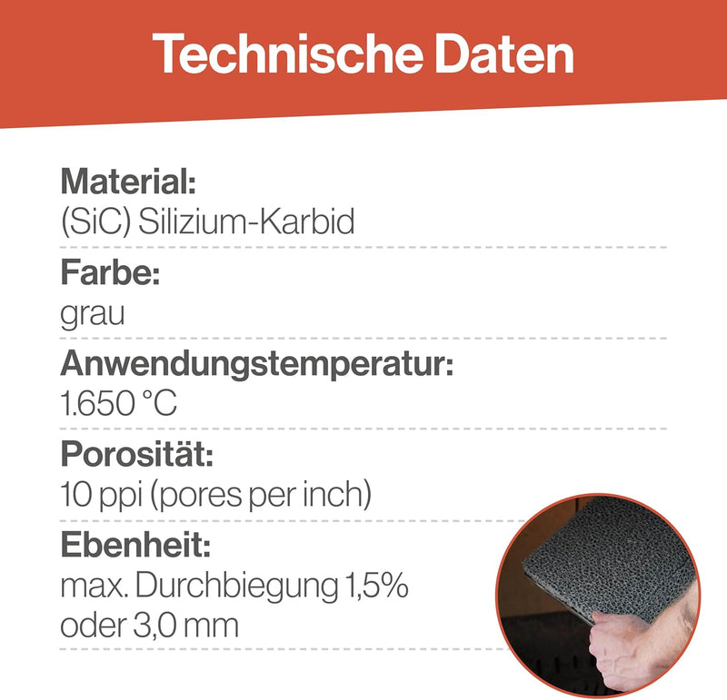 Feuerfest 123 - Feinstaubfilter Kaminofen 140x140x22 mm, Feinstaub Russfilter zum nachrüsten Kamine