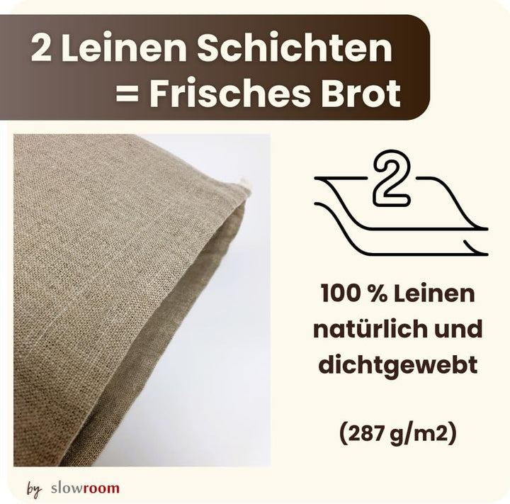 slowroom Brotbeutel 30 x 34 cm und Brotkorb 2 in 1 - Brotkorb Stoff - doppelte Leinenschicht - Brötc