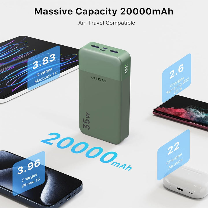 JUOVI J2651 Power Bank, 35W 20000mAh USB C In &amp; Out Power Bank, Akku-Pack mit QC3.0+PD3.0 35W High-S