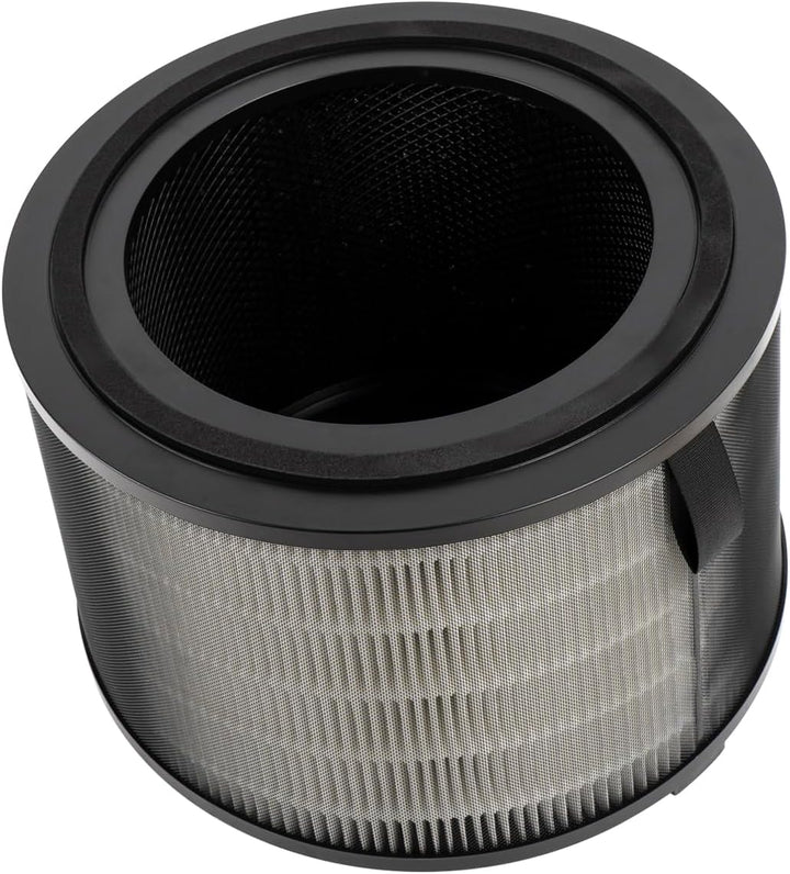 Benfosh FY3200 Luftreiniger Filter kompatibel mit Philips 3200 Serie AC3210, AC3220 und AC3221 Luftr