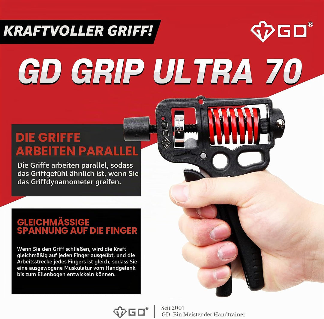 GD Hand Grip Strengthener (Premium Adjustable Hand Grips for Strength Training) Wrist and Forearm Tr