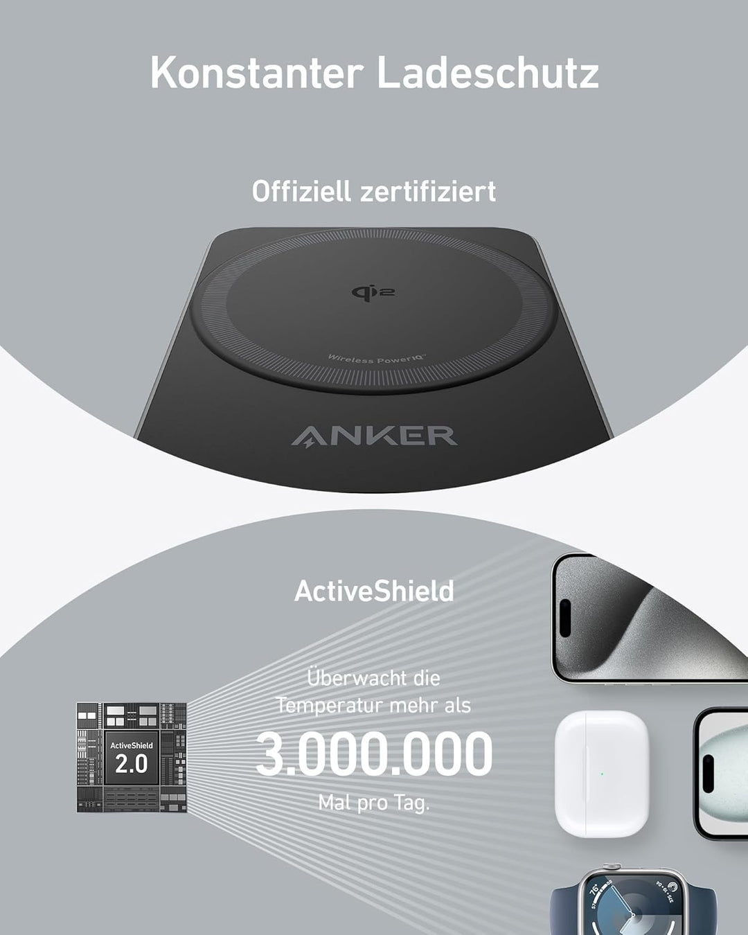 Anker MagGo 3-in-1 Ladestation, Qi2 zertifizierter 15W kabelloser Ladeständer, MagSafe kompatibel, A