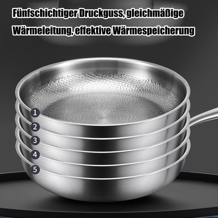 Titan Pfanne, Nicht Klebrige Reine Titantöpfe, Titan-Nährstoff-Hammertöpfe zum Kochen, Geeignet für