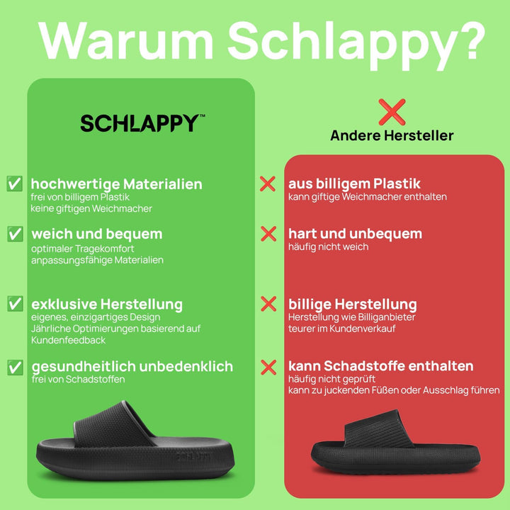 SCHLAPPY Original Badeschuhe für Damen&Herren, Nachhaltige Badelatschen&Wolkenschuhe Umweltfreundlic
