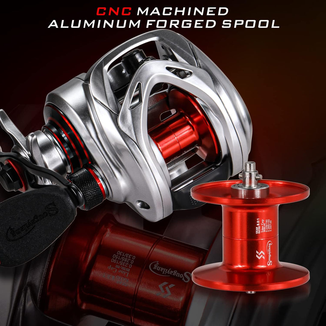 Sougayilang MAX Baitcasting Rolle 8.0:1 High Speed Gear Ratio Angelrolle 18LB Kohlefaser Drag Baitca