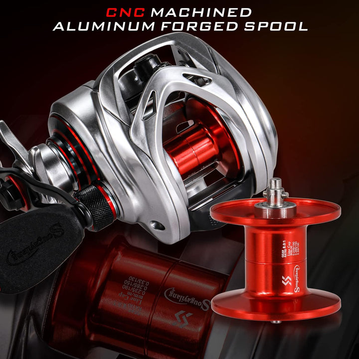 Sougayilang MAX Baitcasting Rolle 8.0:1 High Speed Gear Ratio Angelrolle 18LB Kohlefaser Drag Baitca