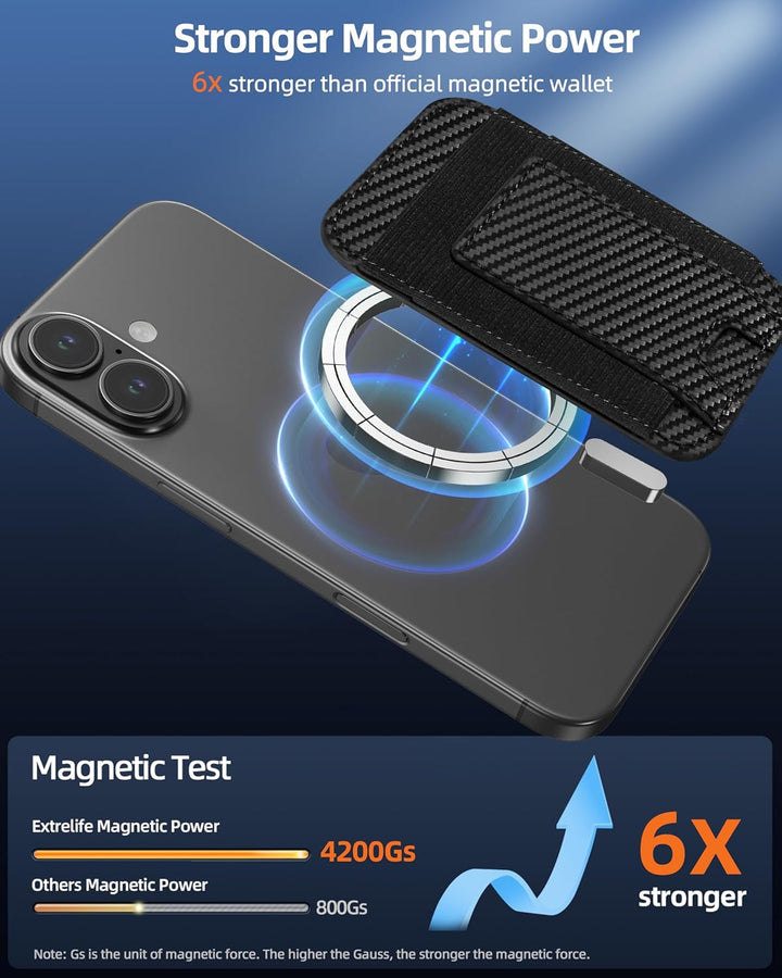 ExtreLife - iPhone Magsafe Magnetische Brieftasche mit 2 Kartenfächern, Magnetischer Kartenhalter fü