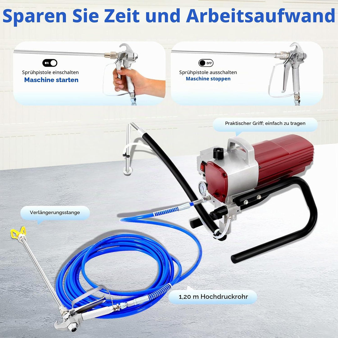 Farbsprühgerät Airless Farbsprühsystem Hochdruck Farbspritzgerät Lackiergerät mit Manometer und Dich
